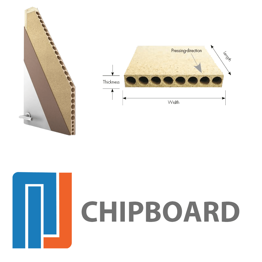 chipboard